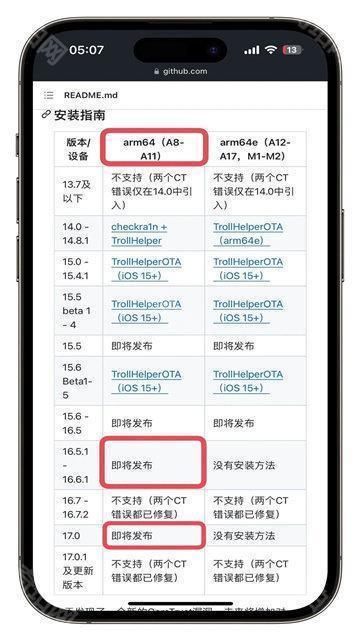 巨魔商店ios