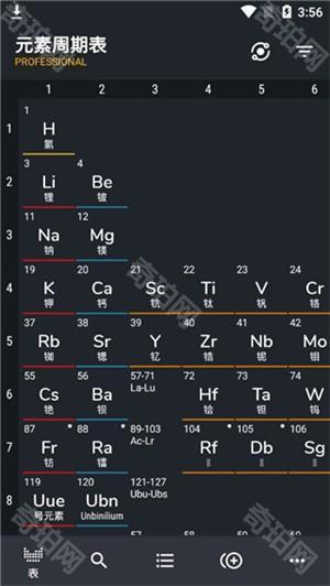 元素周期表专业版无广告使用教程截图1
