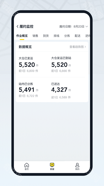 美团优选物流端app