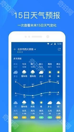 Weather软件