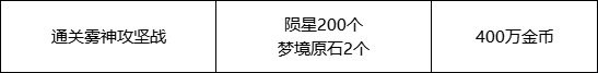 【攻略：惊喜快闪店】目前已知的快闪店触发条件与购买建议7