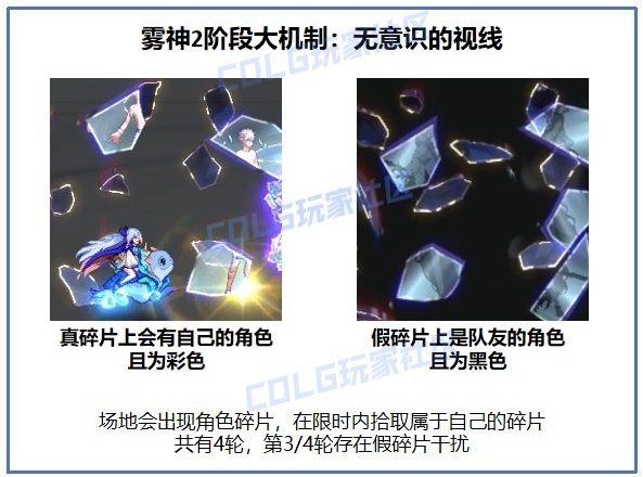 【攻略：雾神困难】再探雾神之梦，雾神攻坚战困难模式副本攻略22