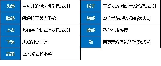 【杂谈：暖暖搭配】双马尾限时返厂！个人暖暖搭配分享(弓箭/女鬼/守护)3