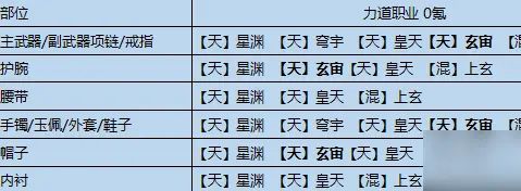 天涯明月刀手游赛季版