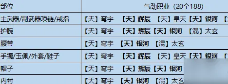 天涯明月刀手游赛季版