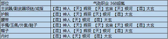 天涯明月刀手游赛季版