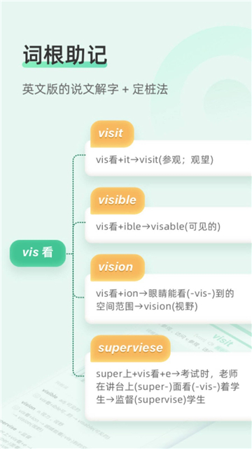 知米背单词免费版