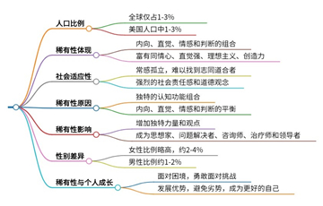 秘塔AI搜索