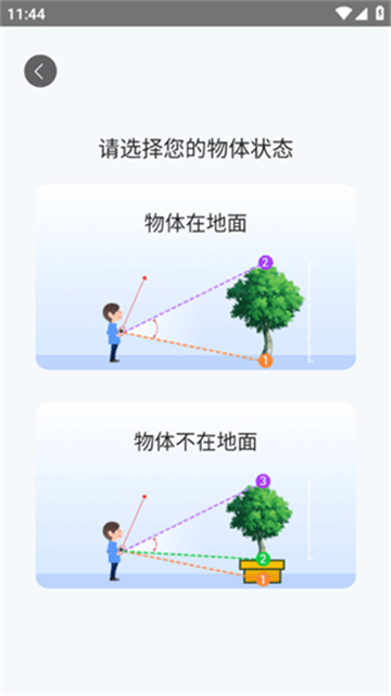 点数测量仪