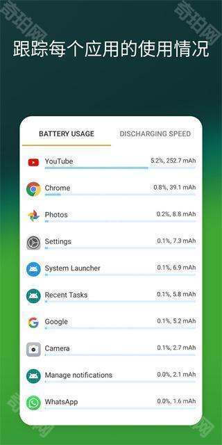 accubattery pro专业版