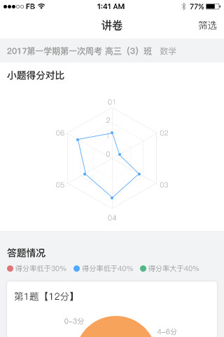 七天网络阅卷