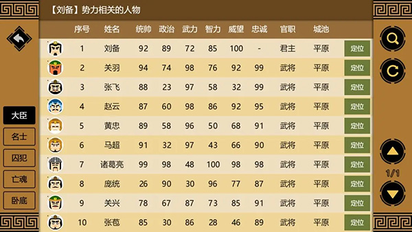 三国时代3免广告版