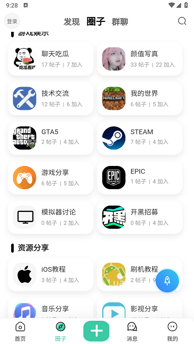 创悠社区