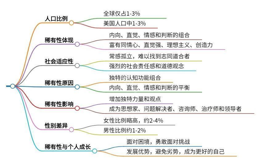 秘塔AI安卓版