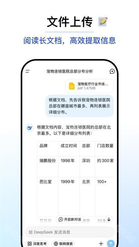 deepseek华为版