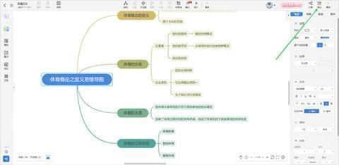 树图思维导图