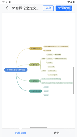 树图思维导图
