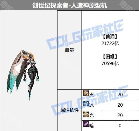 【攻略：解除锁血BOSS】火辣数学老师在线教学！研究所所长海伊德重点机制攻略12
