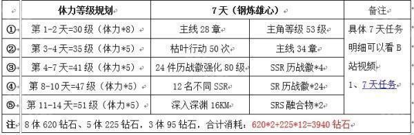绯色回响国际服
