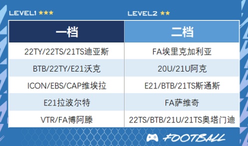 足球在线4
