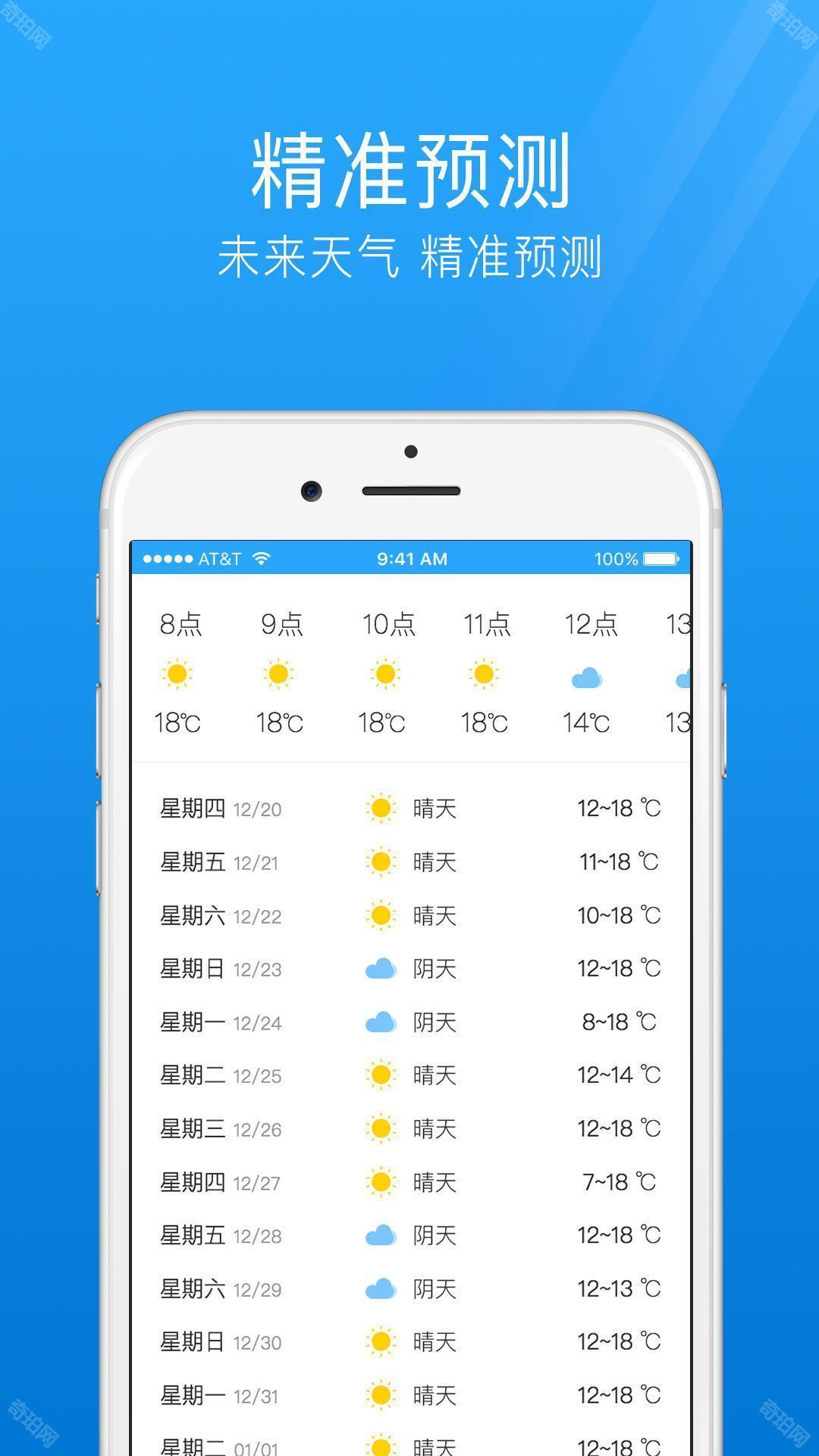 7日天气预报最新版