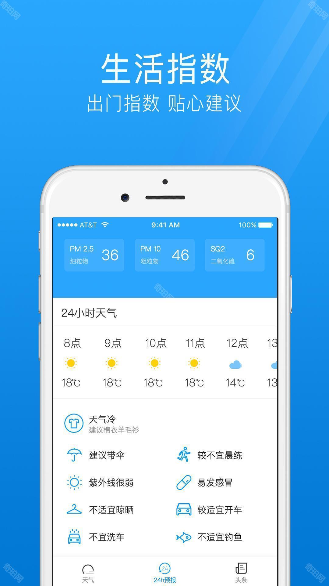 7日天气预报最新版
