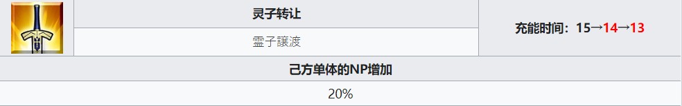 命运冠位指定b站版