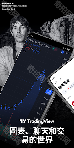 tradingview