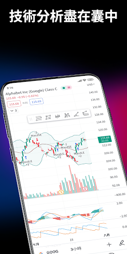 tradingview安卓中文版