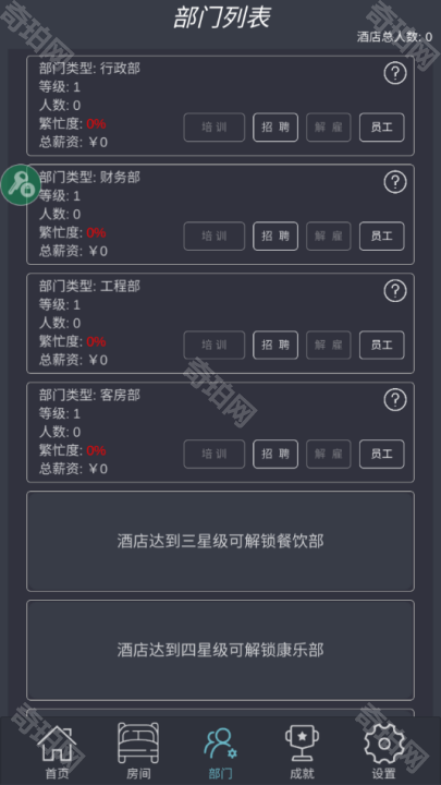模拟经营:我的酒店