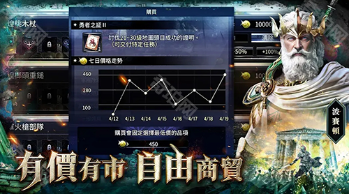 世纪群英传