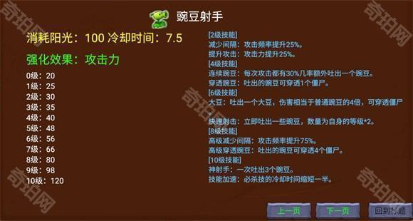 植物大战僵尸指导版