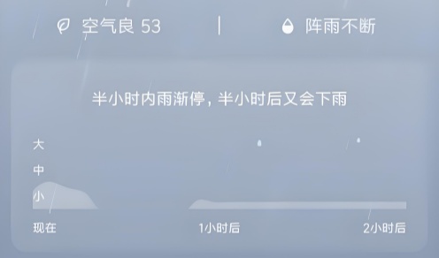 小米天气软件合集