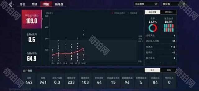 无畏契约源能行动
