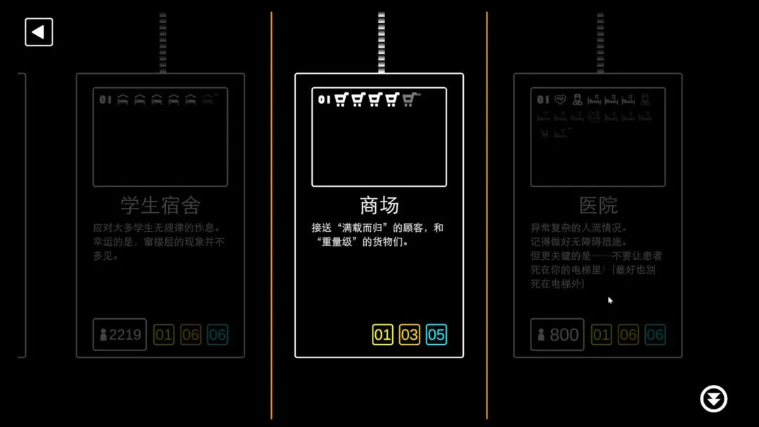 迷你电梯