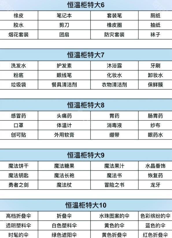 便利店开业日记官方原版