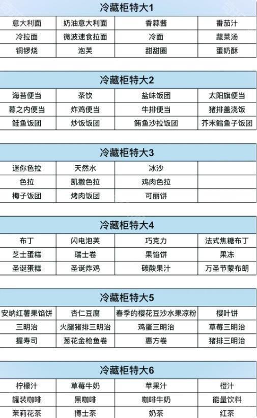 便利店开业日记官方原版