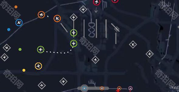 迷你空管