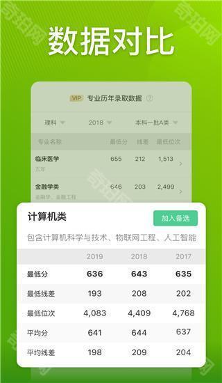 圆梦志愿最新版