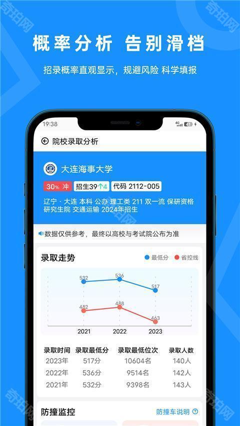 蝶变志愿免费版
