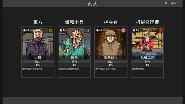 逃离塔克夫2D版联机版