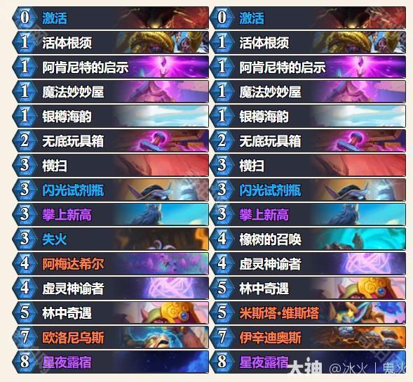 外服2025春季巡回赛】参赛选手及卡组介绍_炉石传说 | 
