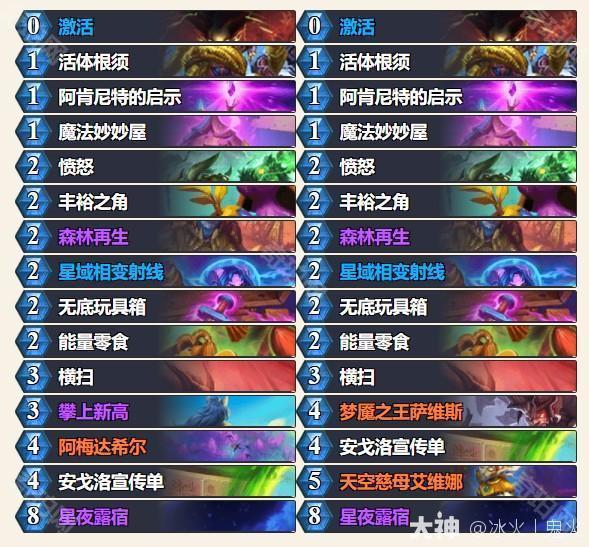 外服2025春季巡回赛】参赛选手及卡组介绍_炉石传说 | 