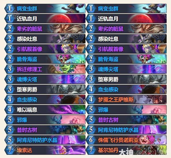 外服2025春季巡回赛】参赛选手及卡组介绍_炉石传说 | 