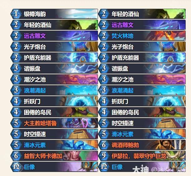 外服2025春季巡回赛】参赛选手及卡组介绍_炉石传说 | 