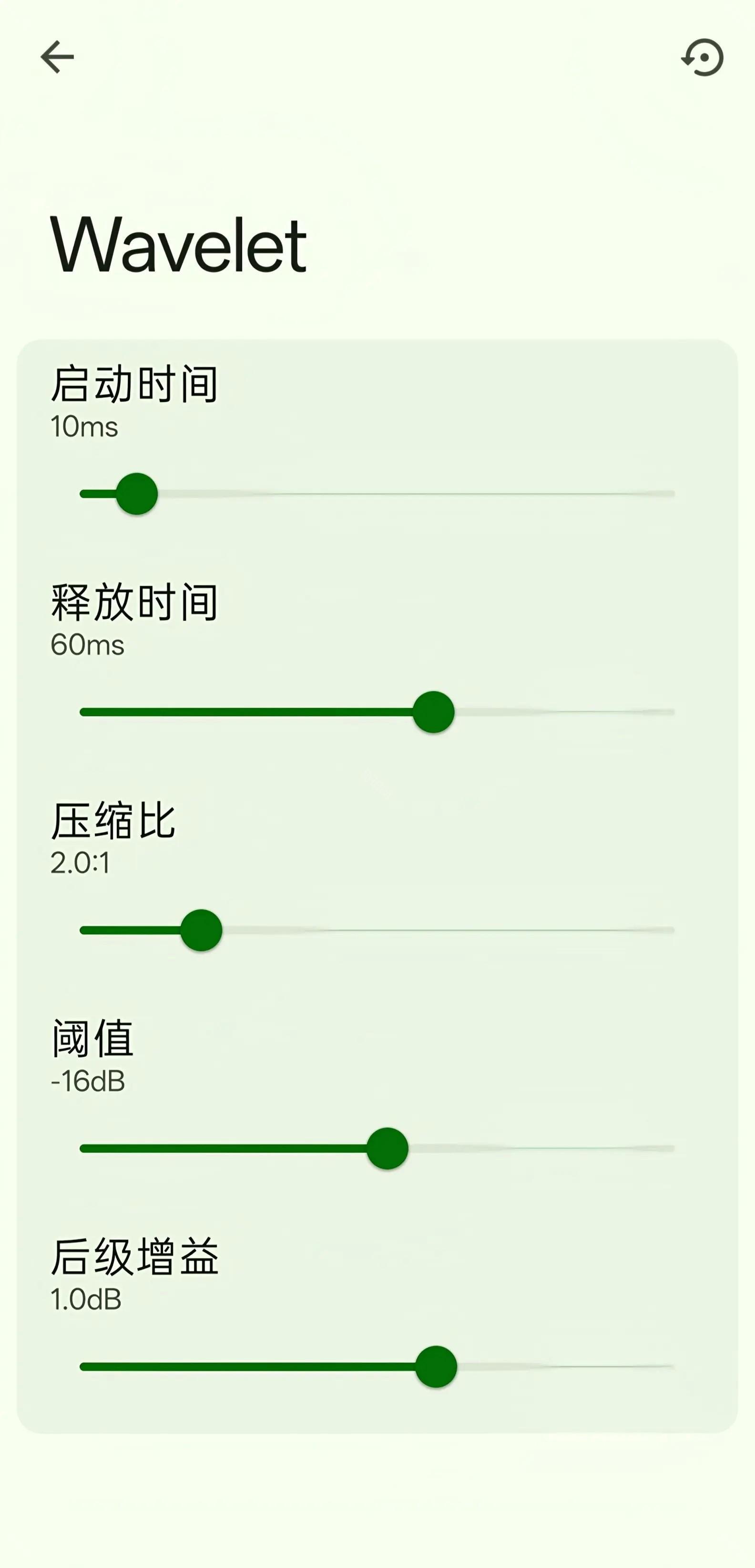 Wavelet均衡器