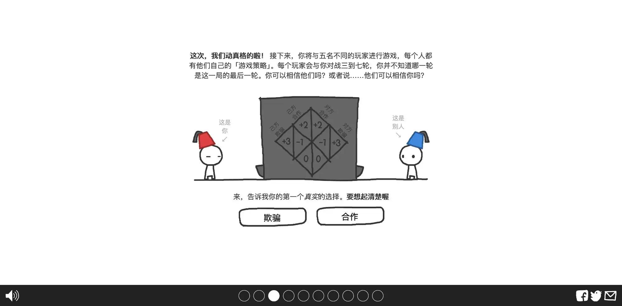 信任的进化游戏下载-信任的进化最新安卓版下载v1.2.3 - 奇珀网