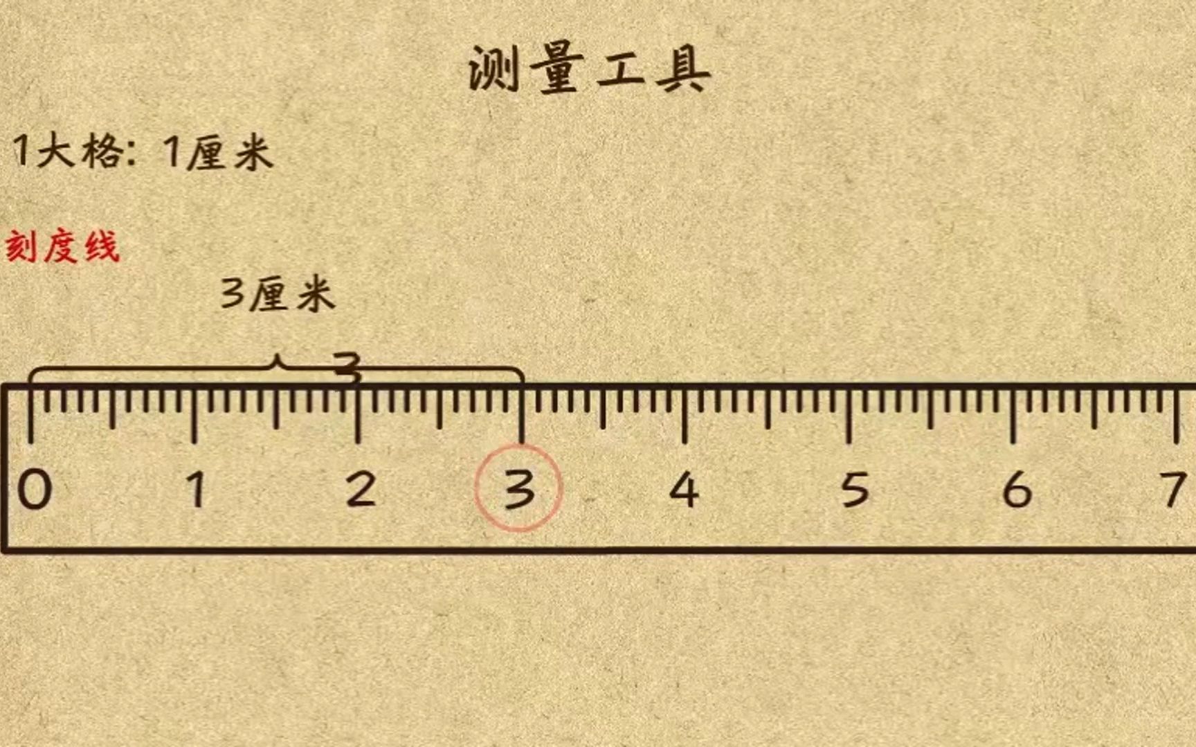 测量长度