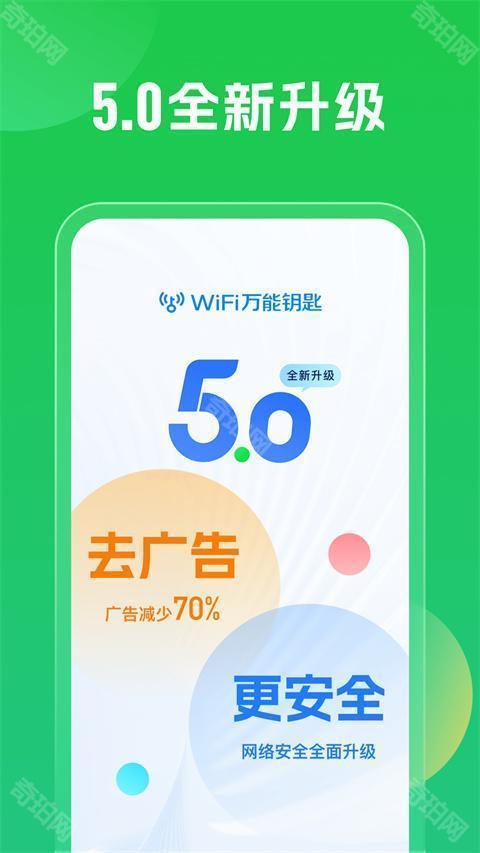 WiFi Master Key