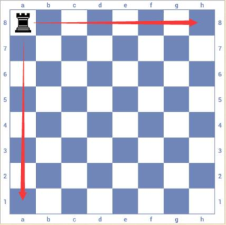 国际象棋单机版